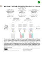 Wikibench: Community-Driven Data Curation for AI Evaluation on Wikipedia