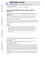 Reversed graph embedding resolves complex single-cell trajectories