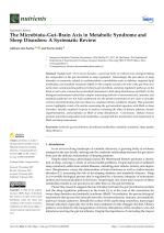 The Microbiota–Gut–Brain Axis in Metabolic Syndrome and Sleep Disorders: A Systematic Review