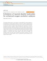 Exfoliation of layered double hydroxides for enhanced oxygen evolution catalysis