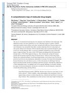 A comprehensive map of molecular drug targets