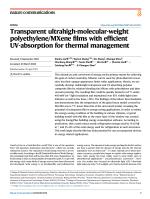 Transparent ultrahigh-molecular-weight polyethylene/MXene films with efficient UV-absorption for thermal management