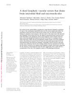 A dural lymphatic vascular system that drains brain interstitial fluid and macromolecules
