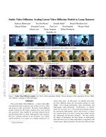Stable Video Diffusion: Scaling Latent Video Diffusion Models to Large Datasets