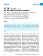 Principles of cortical areas and their implications for neuroimaging