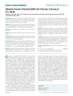 Attitudes Toward a Potential SARS-CoV-2 Vaccine: A Survey of U.S. Adults