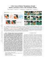 CoPa: General Robotic Manipulation through Spatial Constraints of Parts with Foundation Models