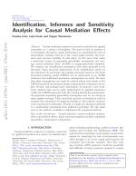 Identification, Inference and Sensitivity Analysis for Causal Mediation Effects