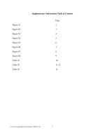 Supplementary Information Table of Contents
