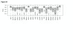 Figure S1