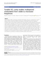 Tunable VO2 cavity enables multispectral manipulation from visible to microwave frequencies
