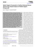 Metal–Organic Frameworks in Surface Enhanced Raman Spectroscopy-Based Analysis of Volatile Organic Compounds