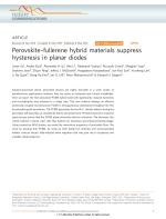 Perovskite-fullerene hybrid materials suppress hysteresis in planar diodes