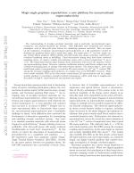 Magic-angle graphene superlattices: a new platform for unconventional superconductivity