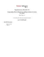 Compounding effects in flood drivers challenge estimates of extreme river floods