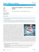 MXene Key Composites: A New Arena for Gas Sensors