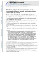 Detection of widespread horizontal pleiotropy in causal relationships inferred from Mendelian randomization between complex traits and diseases