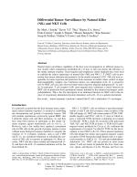 Differential Tumor Surveillance by Natural Killer (NK) and NKT Cells