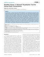 BrainNet Viewer: A Network Visualization Tool for Human Brain Connectomics