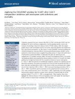 Applying the EHA/EBMT grading for ICAHT after CAR-T: comparative incidence and association with infections and mortality