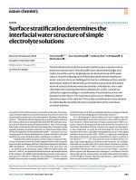 Surface stratification determines the interfacial water structure of simple electrolyte solutions