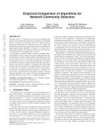 Empirical Comparison of Algorithms for Network Community Detection