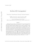 The Kerr/CFT Correspondence