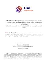 Modulation of ecdysal cyst and toxin dynamics of two Alexandrium (Dinophyceae) species under small-scale turbulence