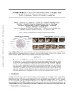INTERNVIDEO2: SCALING FOUNDATION MODELS FOR MULTIMODAL VIDEO UNDERSTANDING
