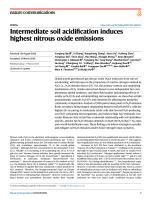 Intermediate soil acidification induces highest nitrous oxide emissions