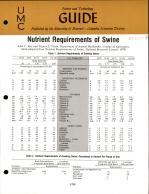 Nutrient Requirements of Swine