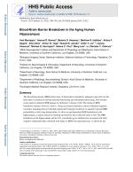 Blood-Brain Barrier Breakdown in the Aging Human Hippocampus