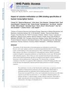 Impact of cytosine methylation on DNA binding specificities of human transcription factors