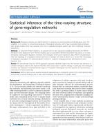 Statistical inference of the time-varying structure of gene-regulation networks