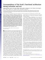 Correspondence of the brain’s functional architecture during activation and rest