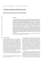 A fundamental plane of black hole activity