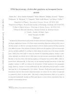 STM Spectroscopy of ultra-flat graphene on hexagonal boron nitride