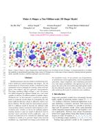 Make-A-Shape: a Ten-Million-scale 3D Shape Model