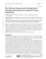 Plant-Derived Exosome-Like Nanoparticles: Emerging Nanosystems for Enhanced Tissue Engineering