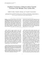 Graphical Evaluation of Blood-to-Brain Transfer Constants from Multiple-Time Uptake Data