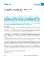 Recent advancement and key opportunities of MXenes for electrocatalysis