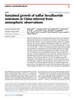 Sustained growth of sulfur hexafluoride emissions in China inferred from atmospheric observations