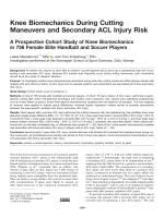 Knee Biomechanics During Cutting Maneuvers and Secondary ACL Injury Risk: A Prospective Cohort Study of Knee Biomechanics in 756 Female Elite Handball and Soccer Players