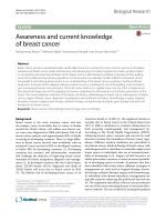 Awareness and current knowledge of breast cancer