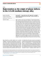 Rejuvenation as the origin of planar defects in the CrCoNi medium entropy alloy