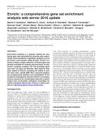 Enrichr: a comprehensive gene set enrichment analysis web server 2016 update