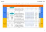 MICRO 2024 Final PROGRAMME, Sept. 7th