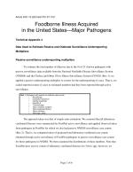 Foodborne Illness Acquired in the United States—Major Pathogens