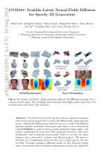 LN3DIFF: Scalable Latent Neural Fields Diffusion for Speedy 3D Generation