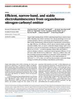Efficient, narrow-band, and stable electroluminescence from organoboron-nitrogen-carbonyl emitter